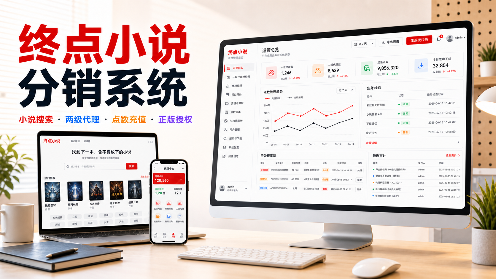 终点小说分销系统